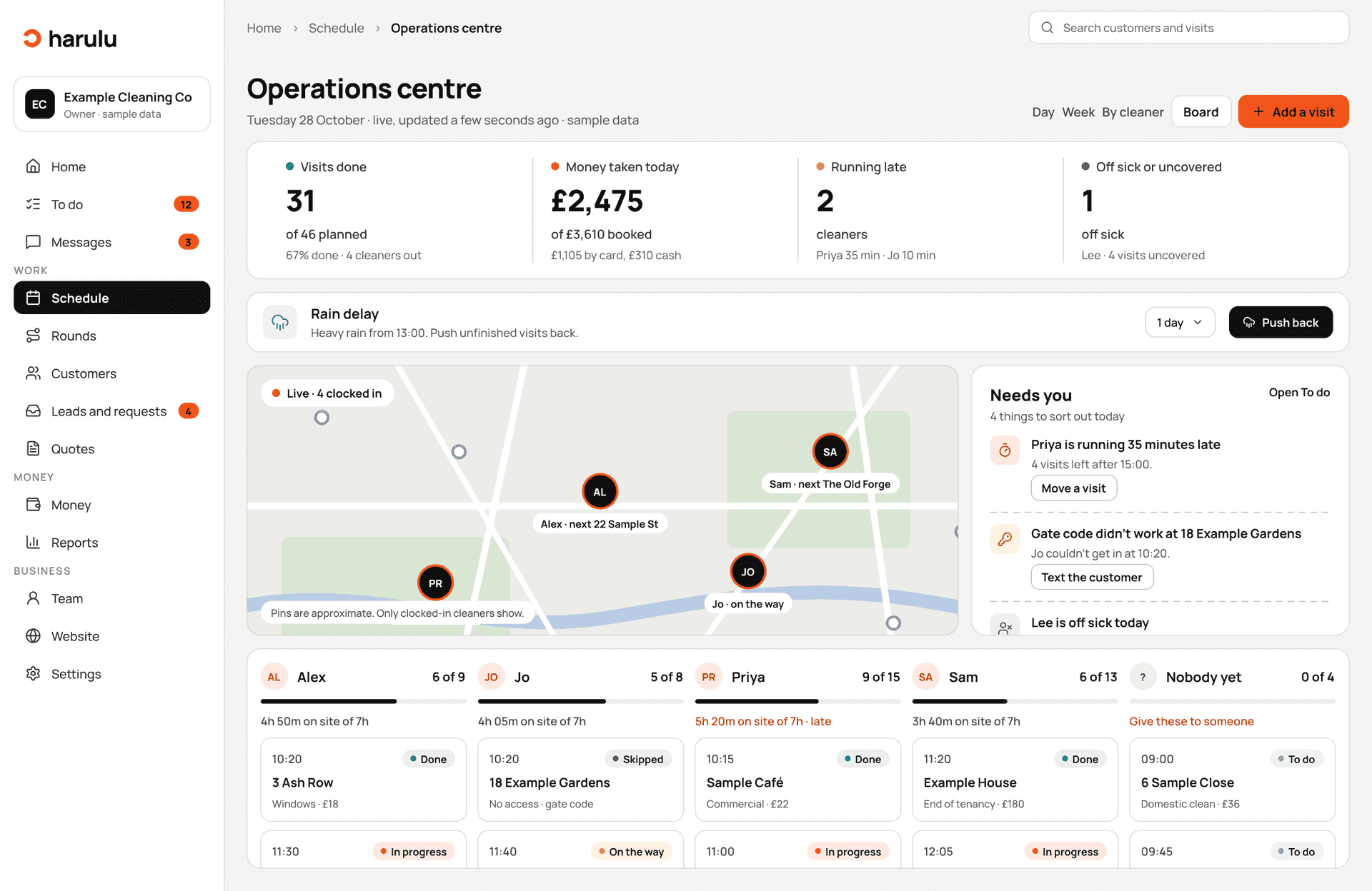 The harulu Operations centre: today's figures, a lane per cleaner, a live map and Needs you