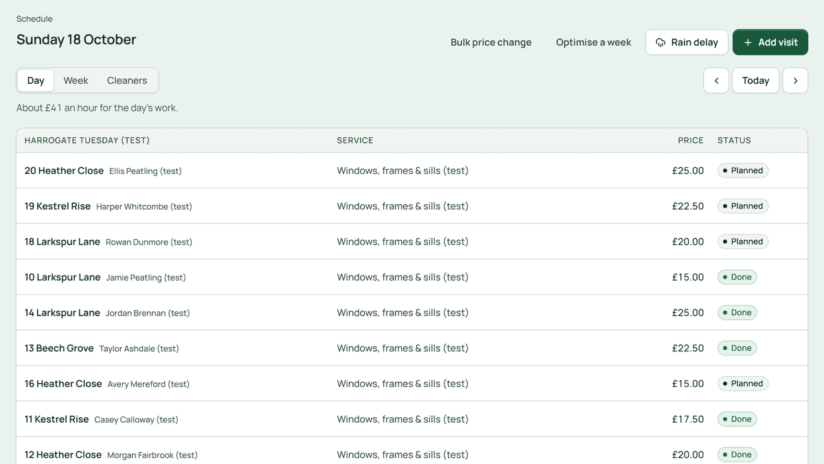 The schedule in the web admin: today's round with each address, customer, service, price and whether each visit is planned or done.